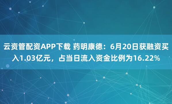 云资管配资APP下载 药明康德：6月20日获融资买入1.03亿元，占当日流入资金比例为16.22%